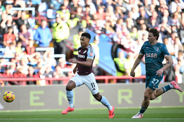 要探讨的主 要探讨的主